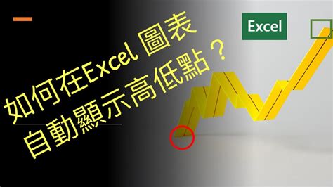 excel 儲存格交換|如何在Excel中的行或列之間交換內容？